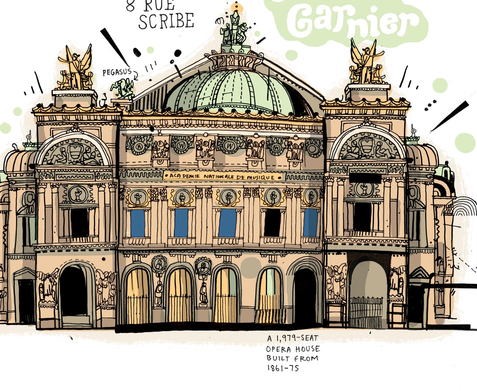 A new book is called &ldquo;All the Buildings in Paris.&rdquo;