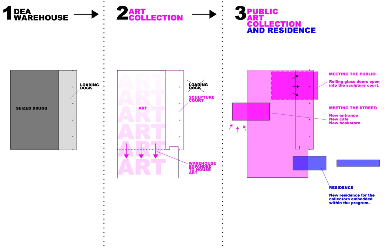 It's all been created for hoteliers Don and Mera Rubell, who started their contemporary art collection in New York in 1964 when they were married.